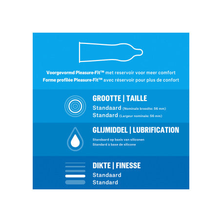Preservativi DUREX Classic Natural 1 X 12